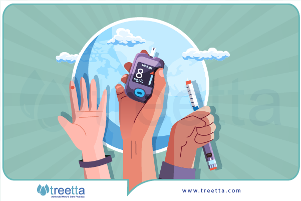 دیابت چیست؟ علائم دیابت، درمان دیابت، پیشگیری از دیابت